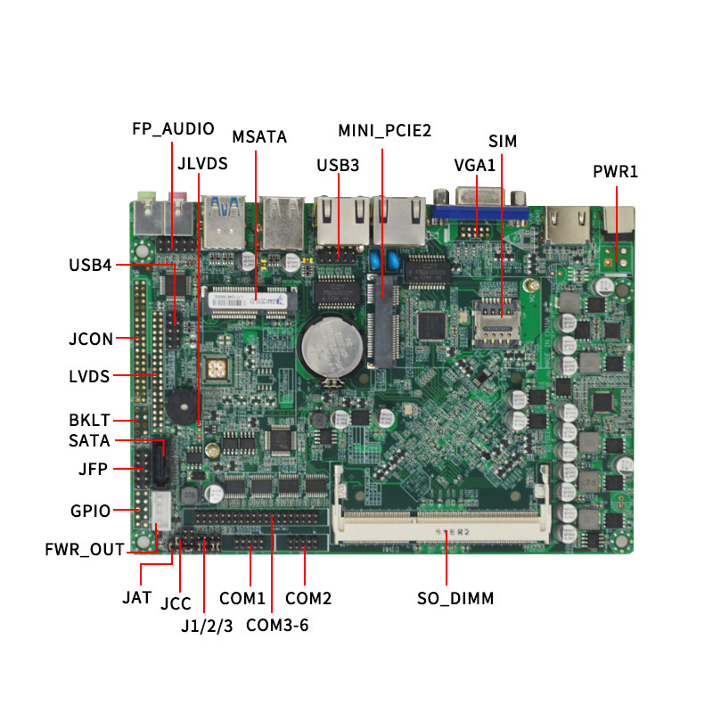 EIP 4120 Mini ITX Endüstriyel  - Nas Motherboard 8 Sata Mini Itx incelemesi ve fiyatı