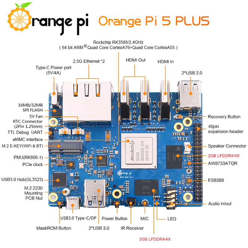 Orange Pi 5 Plus Anakart, 4 GB - Orange Pi 5 Plus 16Gb incelemesi ve fiyatı